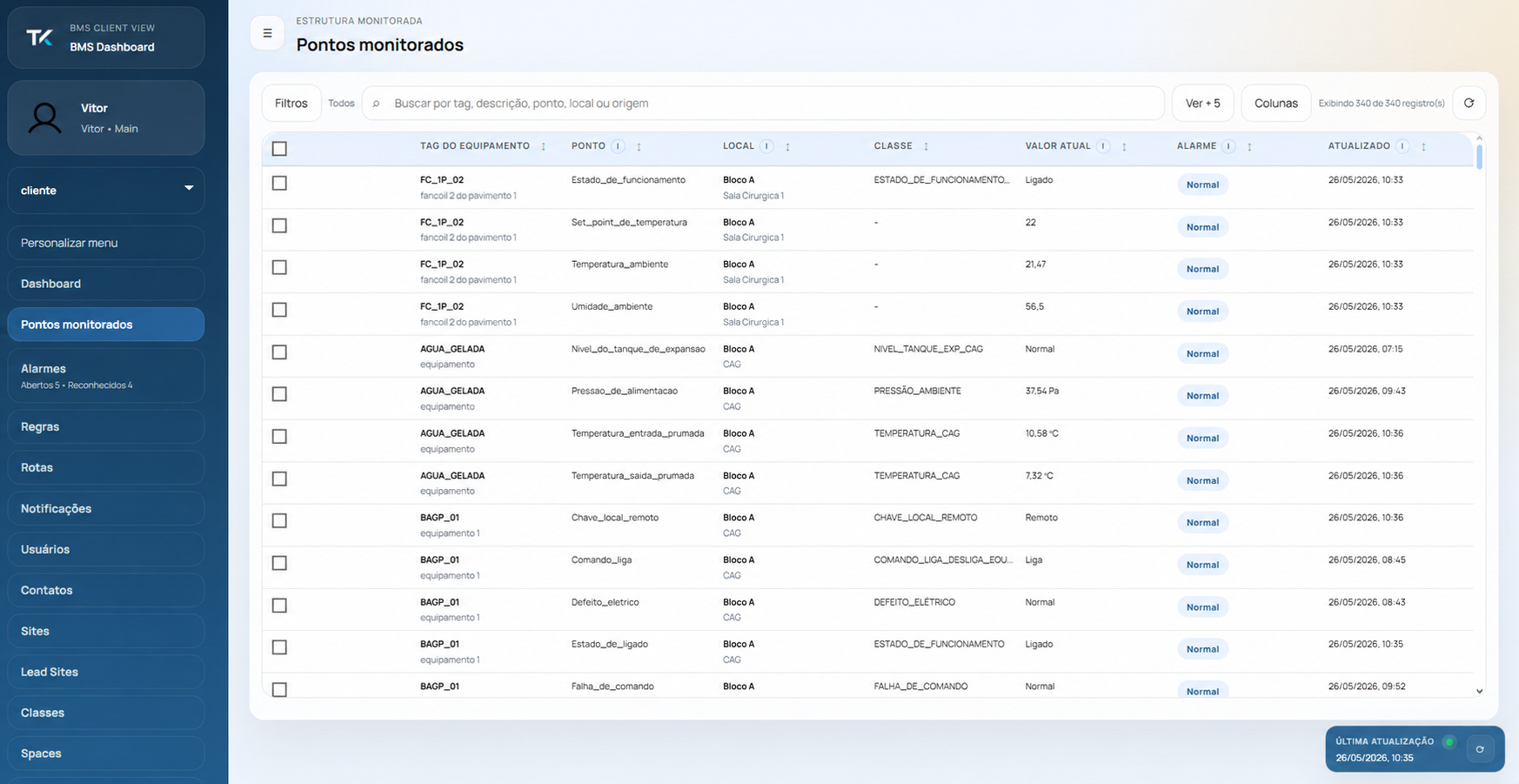 Tela de pontos monitorados do BMS Advisor